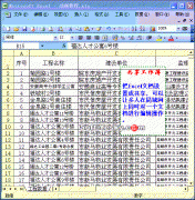 excel局域网中共享工作薄方法教程