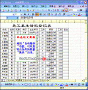 excel挑选指定数据方法