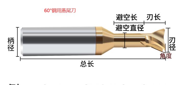 60°钢用燕尾刀常规尺寸标准