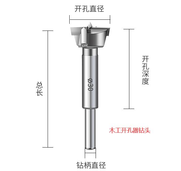 木工开孔器钻头常规尺寸大小