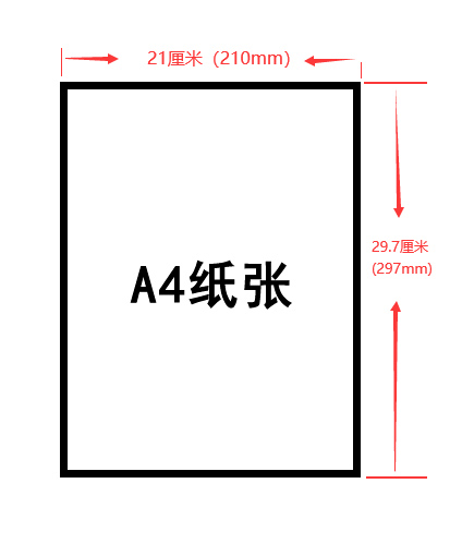 A4纸张尺寸图