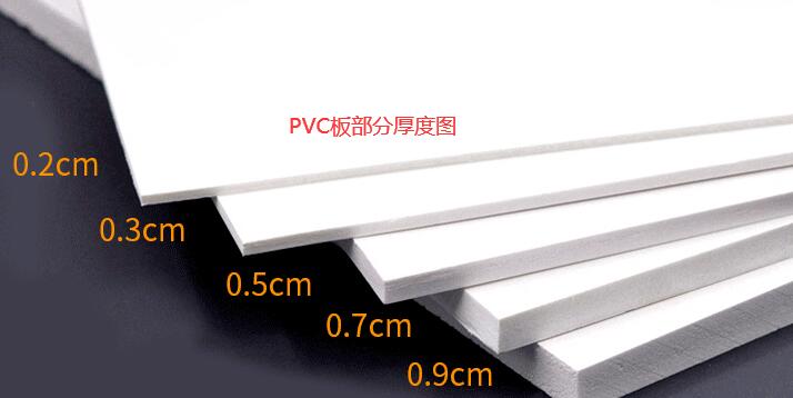 PVC板材尺寸厚度图