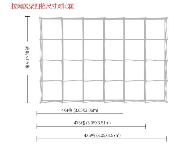 拉网展架四格图