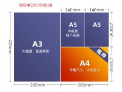 宣传单页常规尺寸大小详情介绍