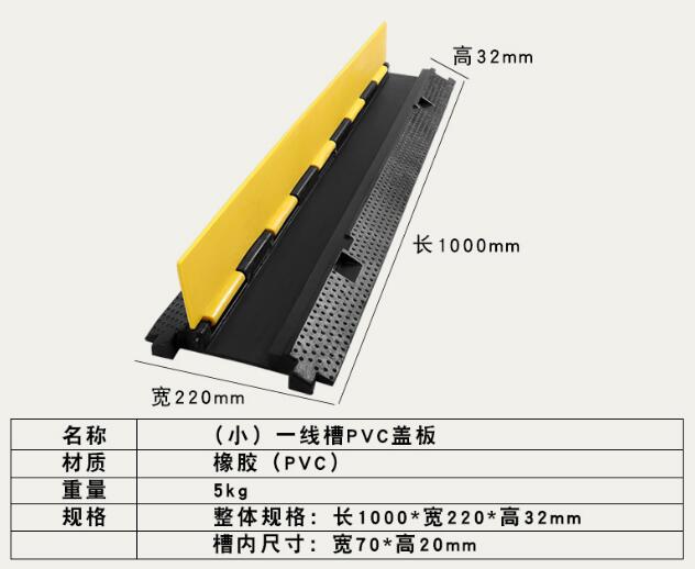 线槽减速带