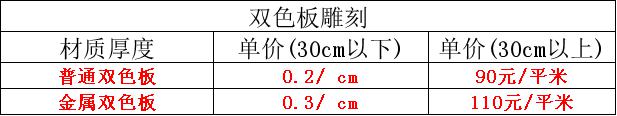 双色板价格