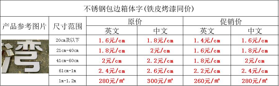 包边箱体字价格