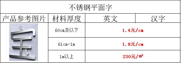 平面字价格