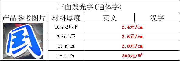 三面发光字制作