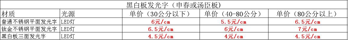 黑白板发光字价格