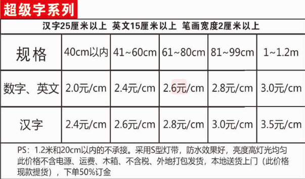 超级字价格