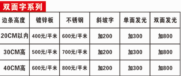 双面字价格