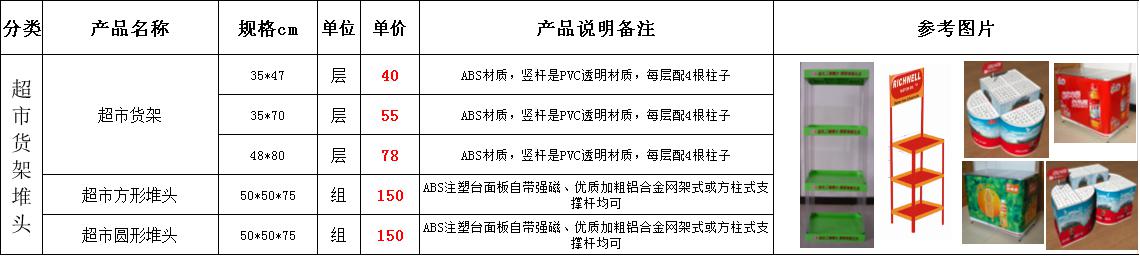 堆头价格