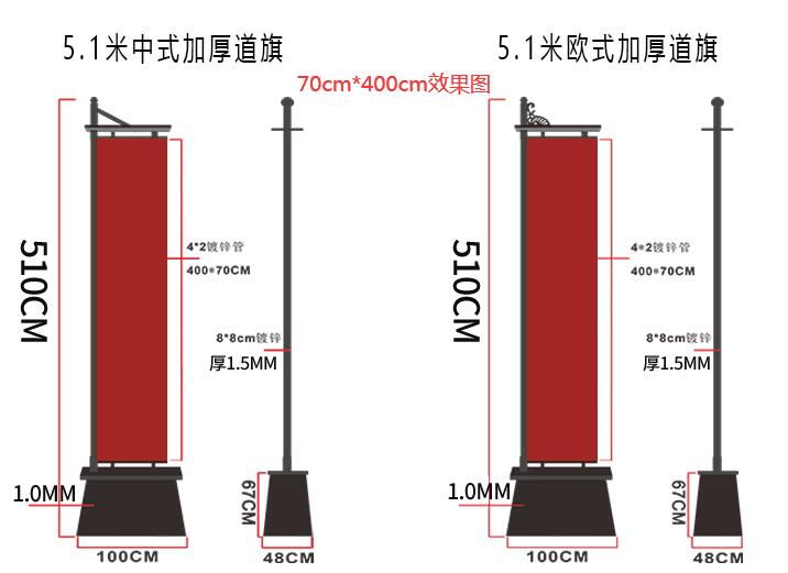 5米道旗画面尺寸多大合适