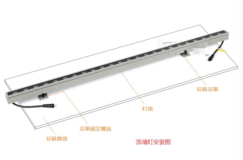 LED洗墙灯的安装方法