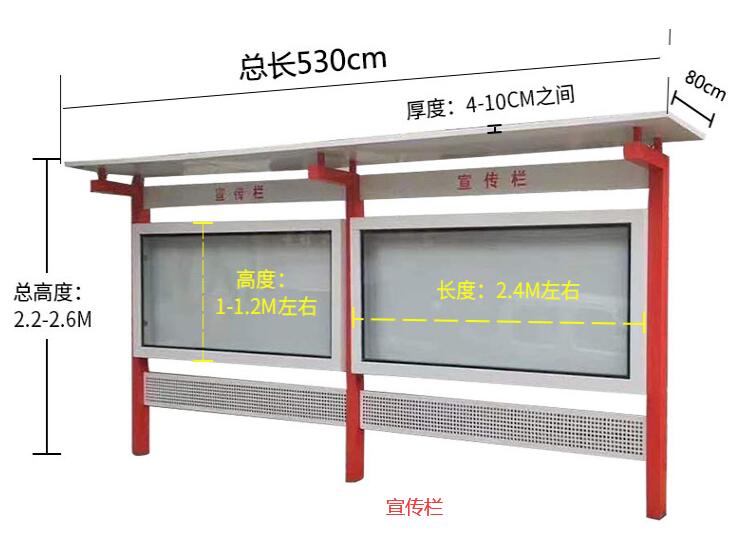 宣传栏有哪些常见的种类