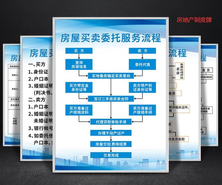 房地产制度牌的有哪些制度