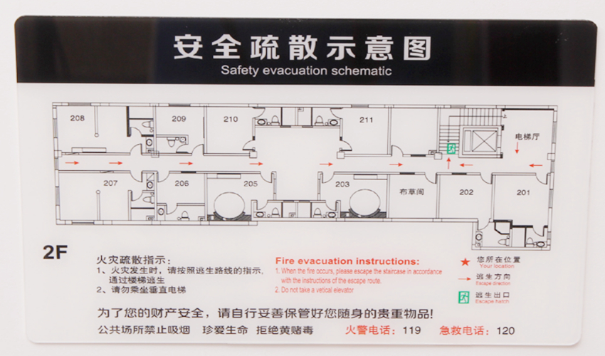 消防紧急疏散图可以用在哪些场所