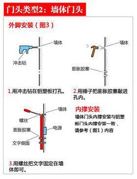 墙体门头安装图