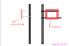 LED滚字屏如何安装有电线杆上？思路？