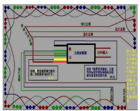 控制器接线图