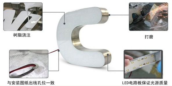树脂发光广告字制作方法