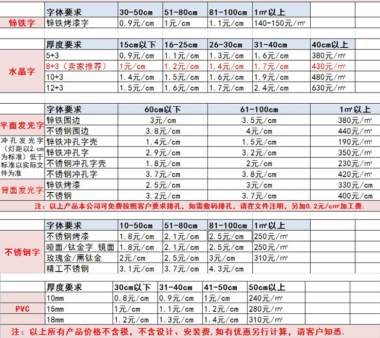 广告字报价价格参考表