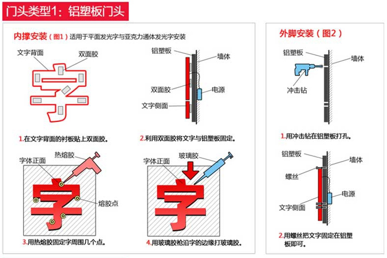 铝塑板门头 广告字安装方法图