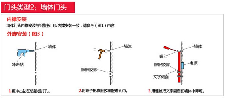 门头是墙体的发光字安装方法示意图