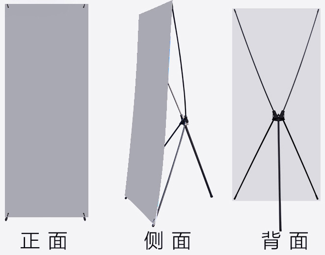 X展架的正面、侧面、背面情况