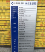 楼层号及楼层导视牌怎么安装