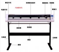 电脑雕刻机的故障原因以及解决办法