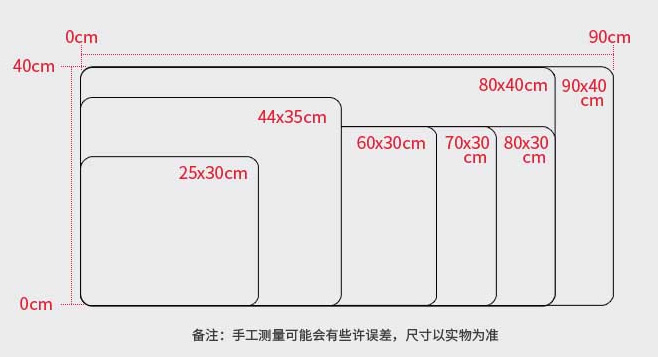 鼠标垫大小尺寸大全（示意图）