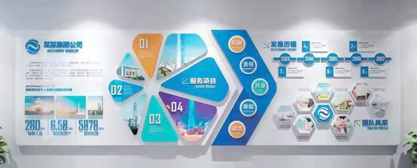 常见的走廊文化墙展示有哪些？
