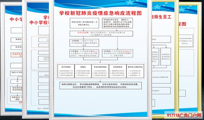 学校防疫宣传应急流程图宣传牌