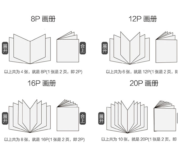 画册P展示图