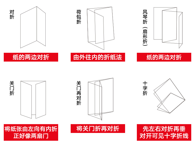 宣传单的折页方式有哪些？