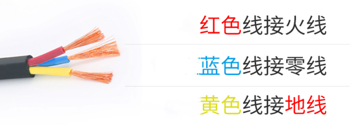 LED投射灯