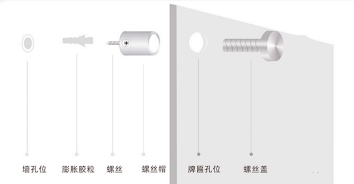 亚克力标牌安装