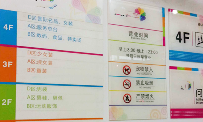 亚克力标牌