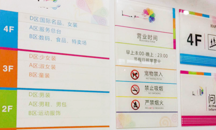 亚克力标牌