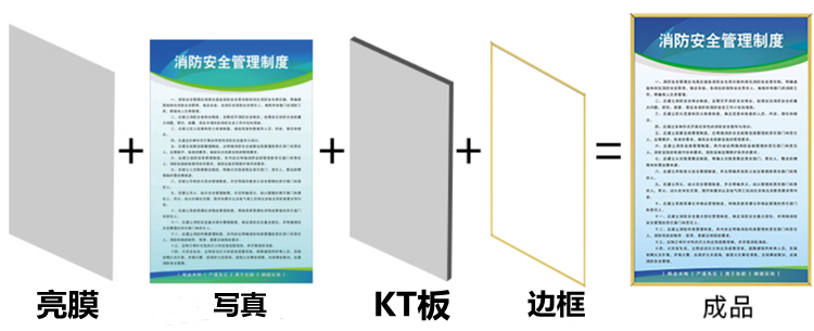 制度牌制作