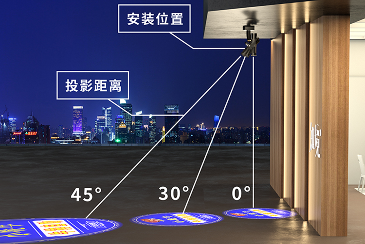 镜灯片距离