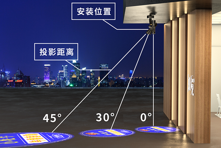 投影logo灯