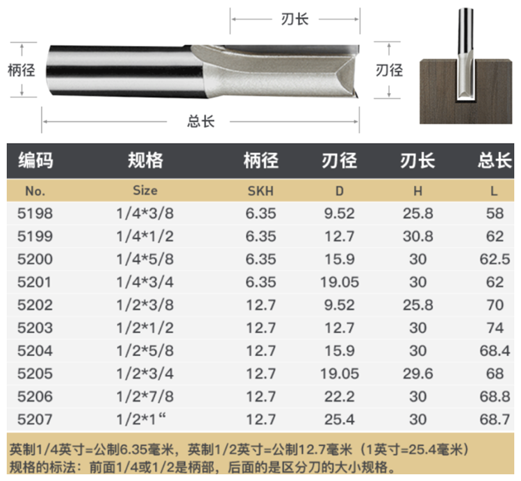 雕刻双刃直刀尺寸