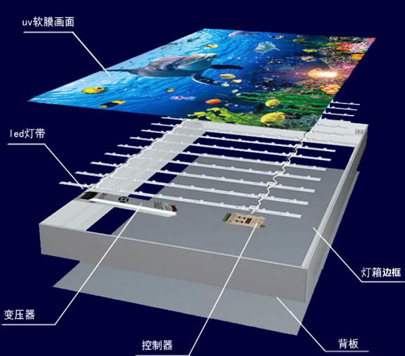 LED闪动灯箱