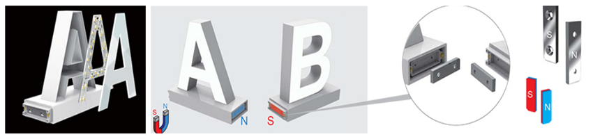 组合式桌面磁吸发光字制作工艺