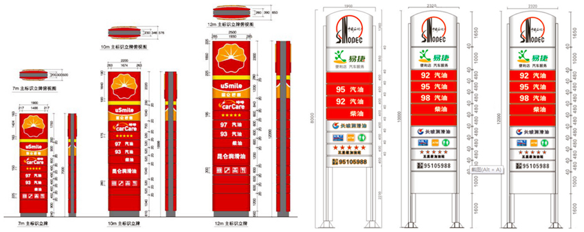 加油站立柱灯箱