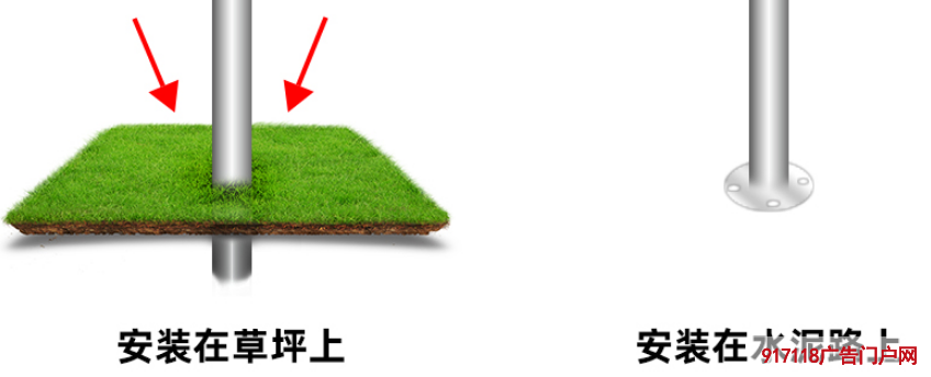 停车场收费标准标识牌展示效果图