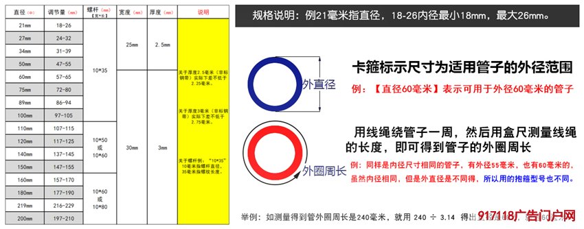 道路指示标牌安装配件抱箍
